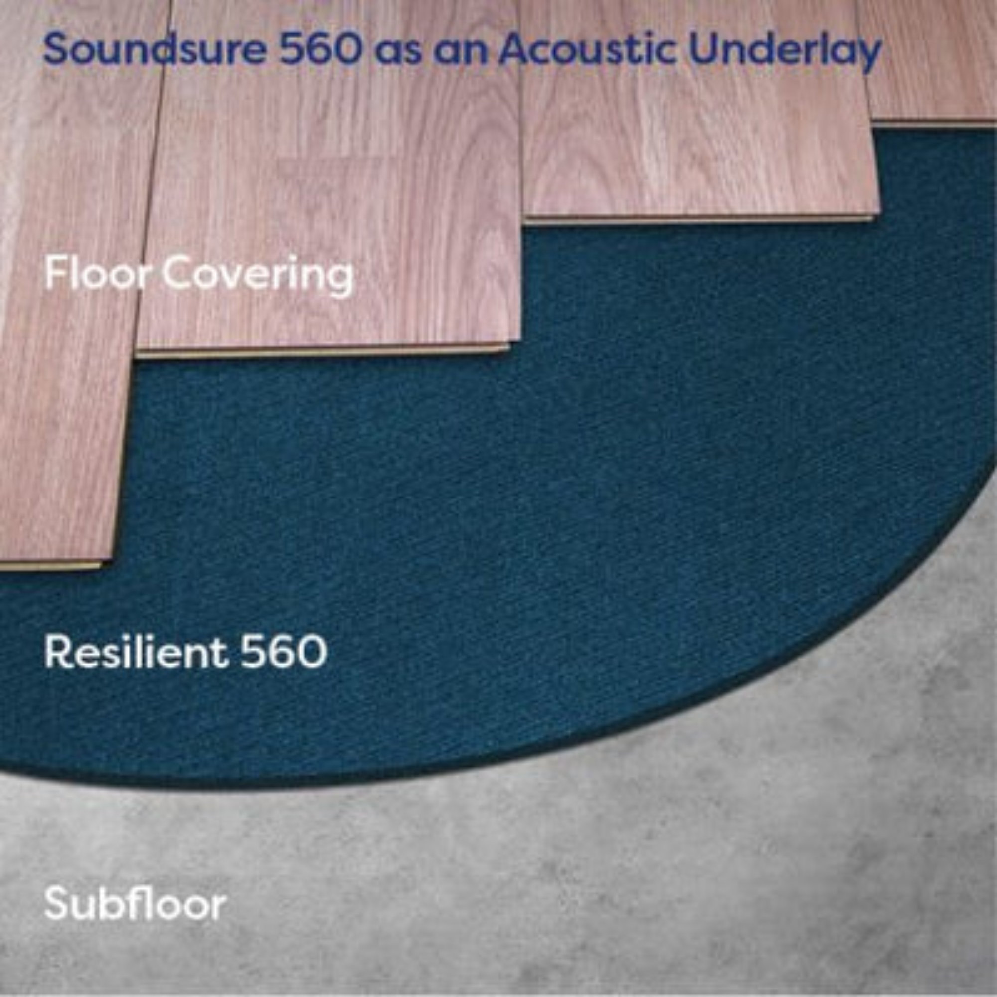 Under Screed Acoustic Underlay - Sonixx Soundsure SS560 5.6mm - 10sqm Roll - Image 4